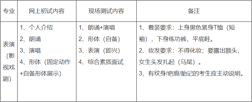 ?？钾瓥|華大學(xué)2021年表演（影視戲劇）專業(yè)本科招生簡章