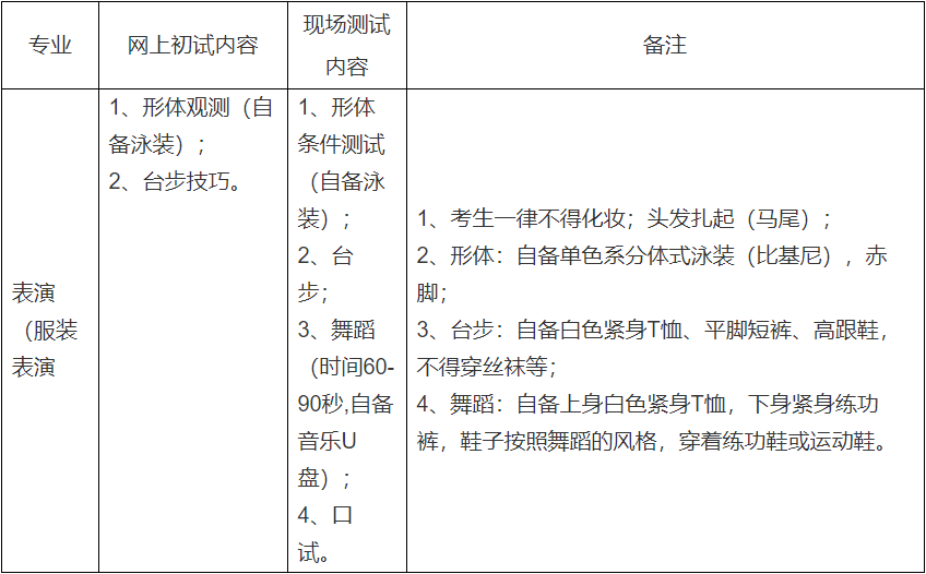 ?？钾瓥|華大學(xué)2021年表演（服裝表演）專業(yè)本科招生簡章