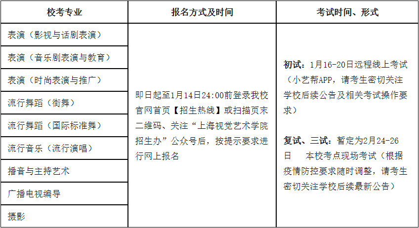 ?？钾虾Ｒ曈X藝術(shù)學(xué)院2021年招生簡章