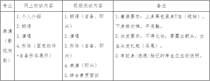 ?？钾瓥|華大學(xué)2022年表演（影視戲?。I(yè)本科招生簡章