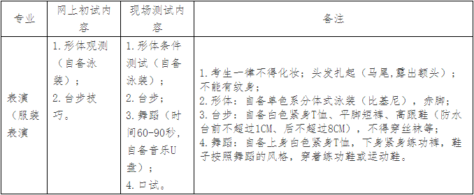 ?？钾瓥|華大學(xué)2022年表演（服裝表演）專業(yè)本科招生簡(jiǎn)章