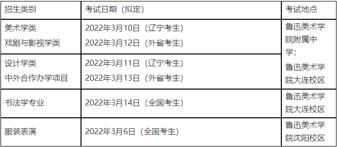 校考丨魯迅美術(shù)學(xué)院2022年本科招生簡章