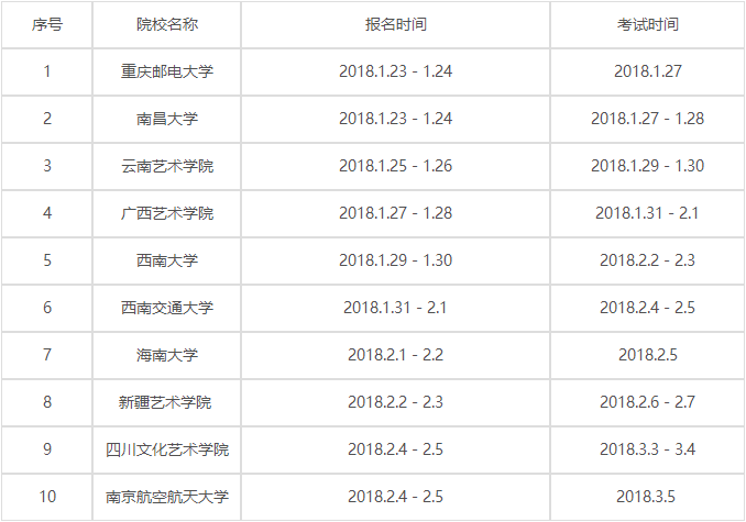 湖北2018年外省高?！靶？肌眻竺?、考試時間安排（非美術(shù)類） 考試時間1月27日-3月5日