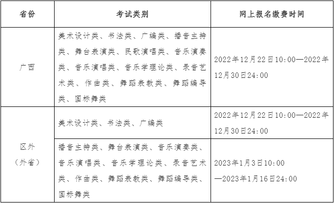 校考丨廣西藝術(shù)學院關(guān)于公布2023年藝術(shù)類本科專業(yè)招生考試報名、考試時間等有關(guān)事項的通知